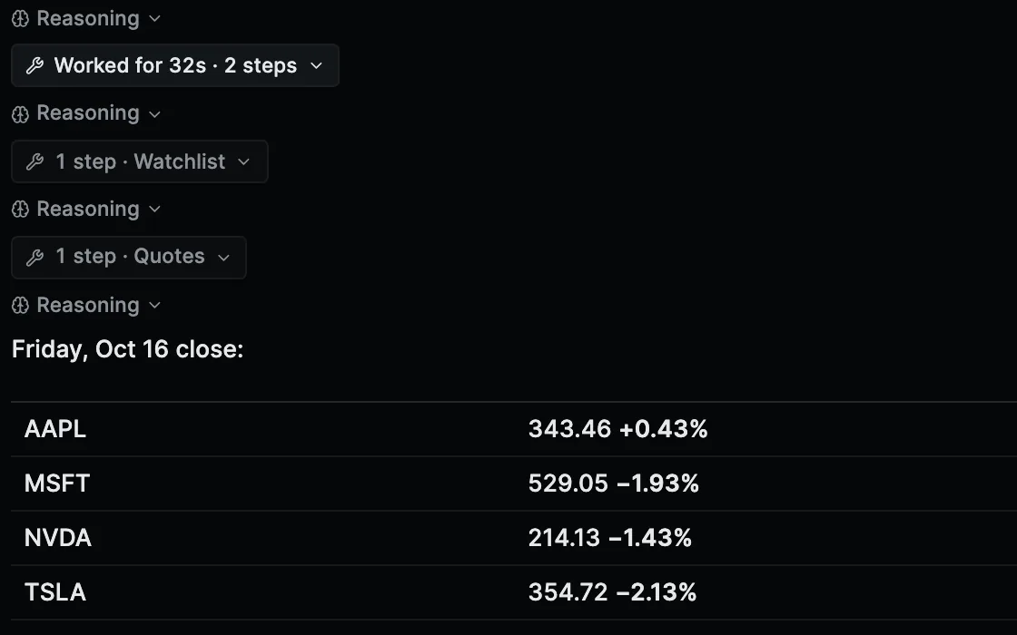 An Arcanan research reply listing the Friday, October 16 close for each watchlist name, such as AAPL at 343.46, up 0.43%, beneath a line reading Worked for 32s · 2 steps and step rows for Watchlist and Quotes